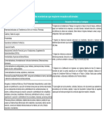 recaudos-adicionales-cuentas.pdf