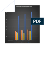 data statistik.docx