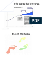 ES - Capacidad de Carga y Huella Ecológica