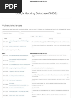 Google Hacking Database, GHDB, Google Dorks - Part 1