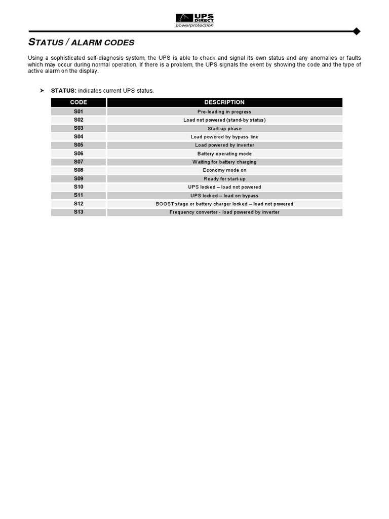 UPS Status and Alarm Codes Guide | PDF