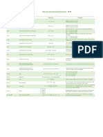 Formulas-importantes.pdf