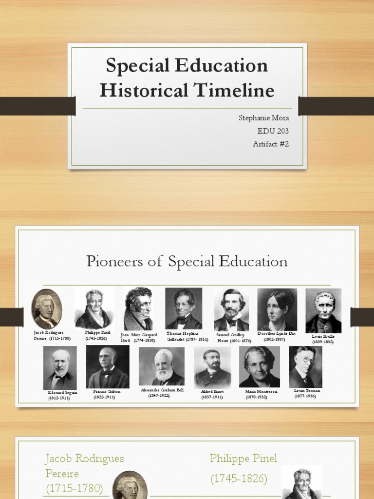 Pioneers of Special Education Timeline | PDF | Intellectual Disability ...