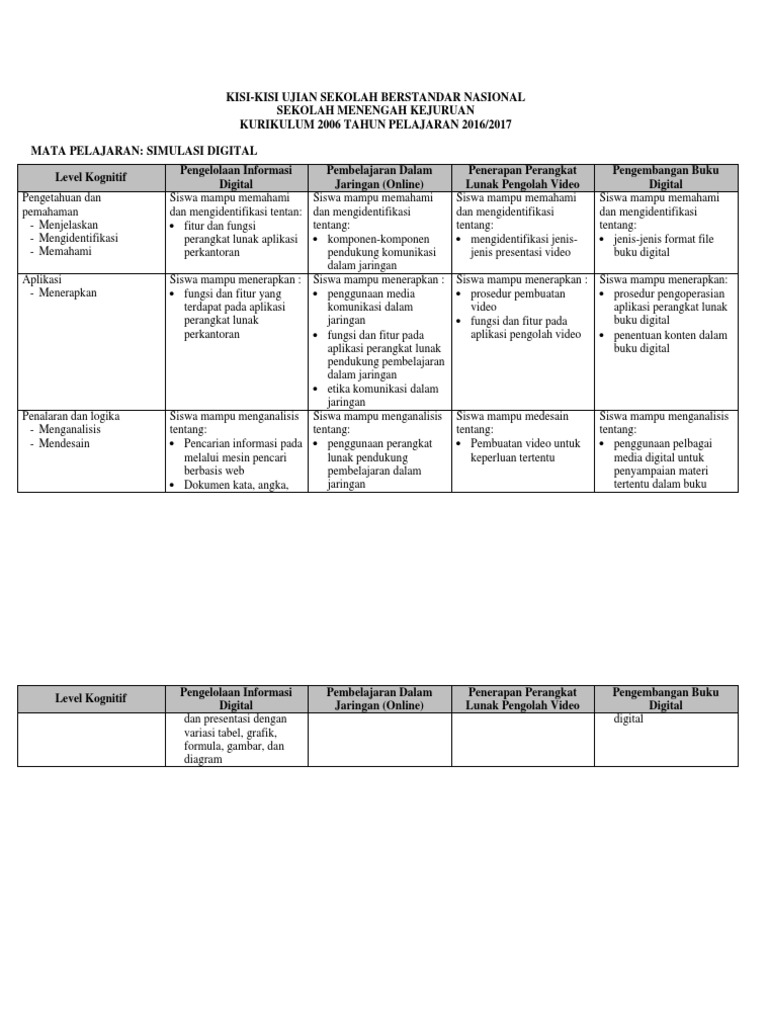 Kisikisi USBN Simulasi Digital.pdf