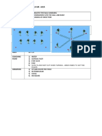 Ball Mastery - Skills U8 - U15: Coaching Objective