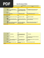 Game Development Rubric