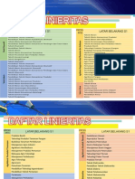 Linearitas Prodi Ppgdalamjabatan 2017 PDF