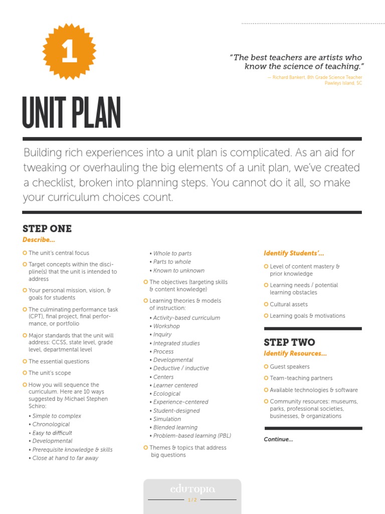 Unit Planning for Effective Teaching | PDF | Educational Assessment ...