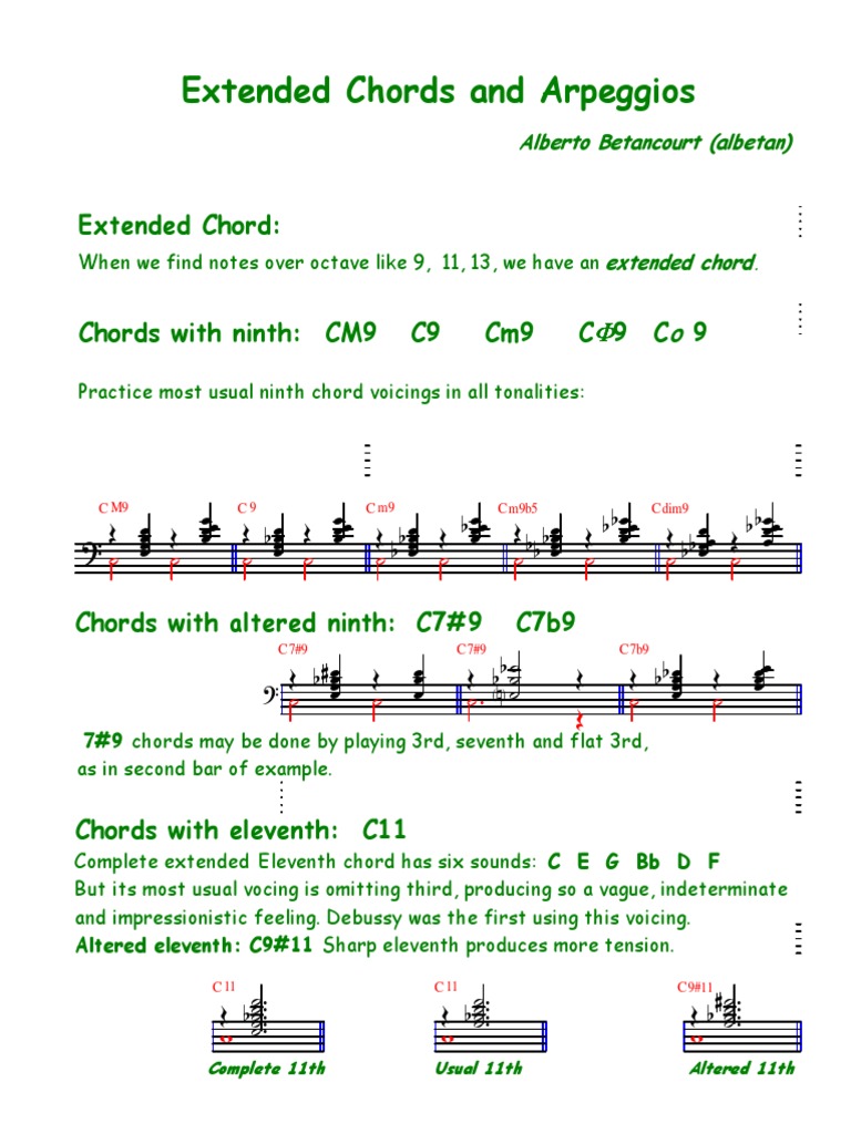 Extended Chords 1 | PDF | Chord (Music) | Musical Compositions