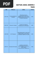 Download Prodi Teknik Informatika by annitaadwi SN360530390 doc pdf