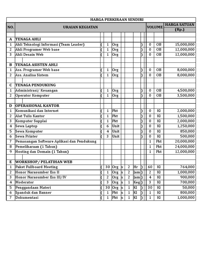 Rab Pembuatan Website Pemerintah