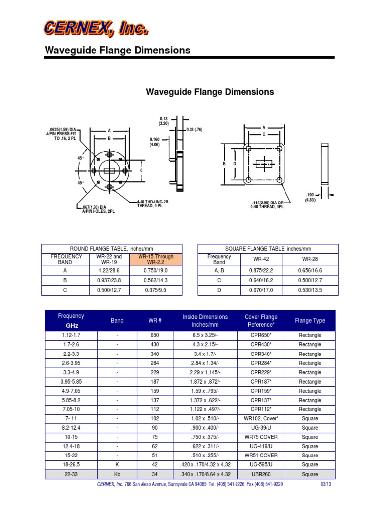 Wave Guide Flange Dimensions | PDF | Waveguide | Waves