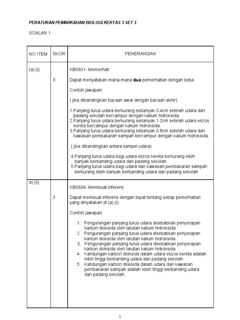 Skema SPM Bio k3 Set 3 | PDF