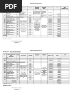 Work and Financial Plan