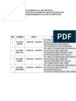 Jadual Bertugas Ajk Urusetia