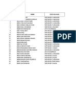 Daftar Pendaftar SMK Negeri 1 Luragung