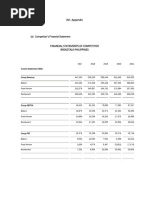 XVI. Appendix: (A) Competitor's Financial Statement