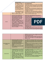 table_external actors opportunities and risks.pdf