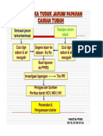 Alur Tertusuk Jarum