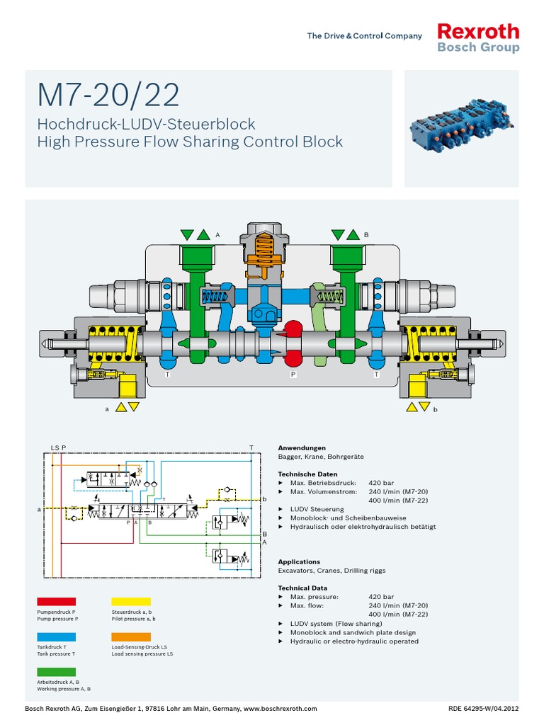 M7!20!22 Hochdruck-LUDV-Steuerblock High Pressure Flow Sharing Control ...