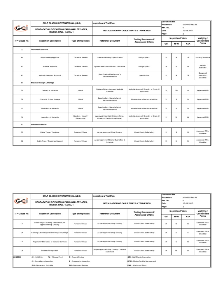 Inspection and testing plan for cable tray Specification (Technical