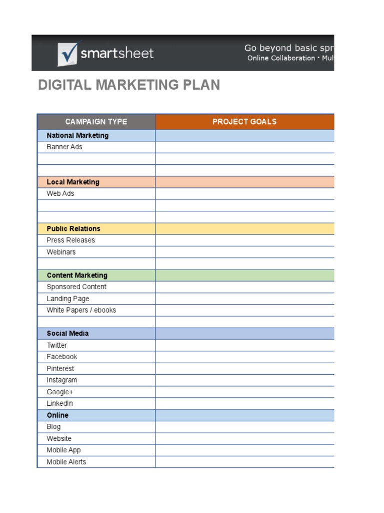 Digital Marketing Strategy Guide | PDF | Social Science