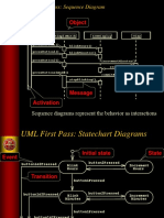 UML Sequence Diagram First Pass