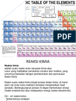 Slide Reaksi Kimia