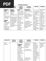 Nursing Care Plan for Hypertension | PDF | Hypertension | Heart