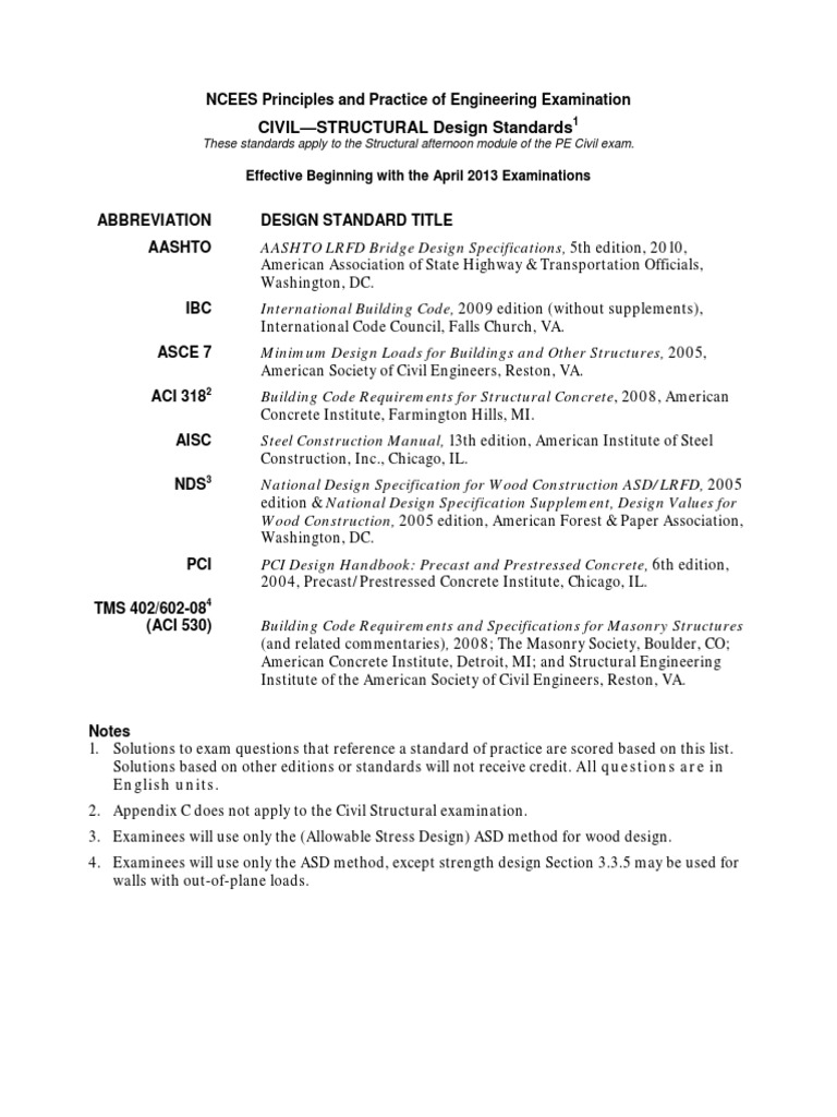 Civil Engineering Design Standards Overview | PDF | Road Surface | Concrete