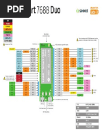 MediaTek LinkIt Smart 7688 Duo Pin Out v1 3