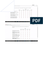 Poltics Questionnaire