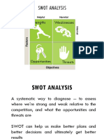 Swot Alaysis Porters