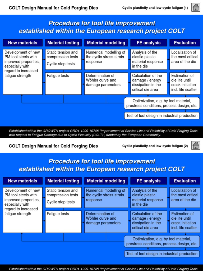 Procedure For Tool Life Improvement PDF Fatigue (Material