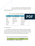 Diagnosis Tonsilitis Dengan Kriteria Skoring