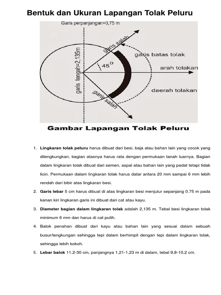 Bentuk Dan Ukuran Lapangan Tolak Peluru