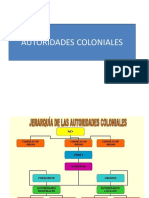 AUTORIDADES COLONIALES.pptx