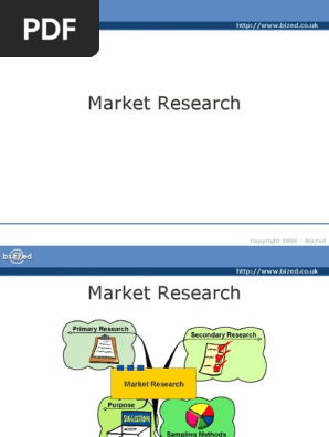 MARKET Research