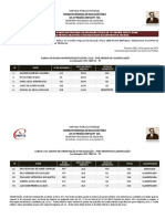 Concurso CREF15 aprova Auxiliar e Agentes