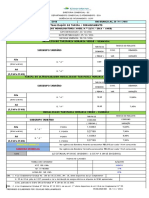 Tarifas Horo Sazonal Verde