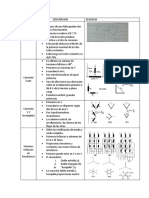 Resumen Trafos Especiales