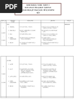 SJKT RPT Bahasa Tamil Tahun 3