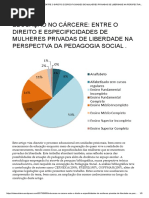 Educação No Cárcere_ Entre o Direito e Especificidades de Mulheres Privadas de Liberdade Na Perspectva Da Pedagogia Social