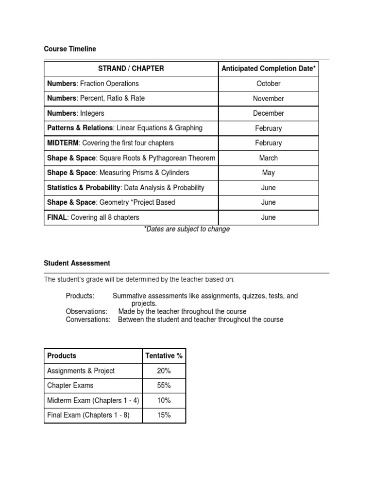 8 Course Timeline | PDF | Art