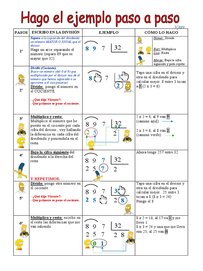Division por dos cifras paso a paso.pdf