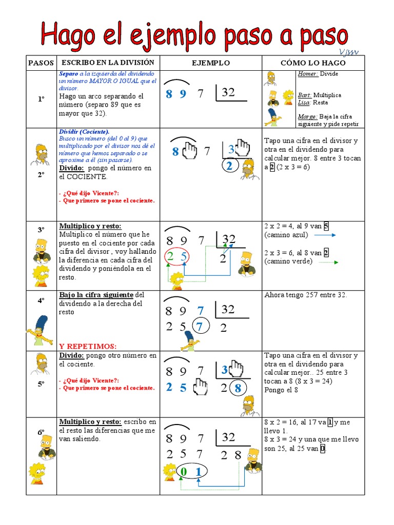 Division Por Dos Cifras Paso A Pasopdf 1452