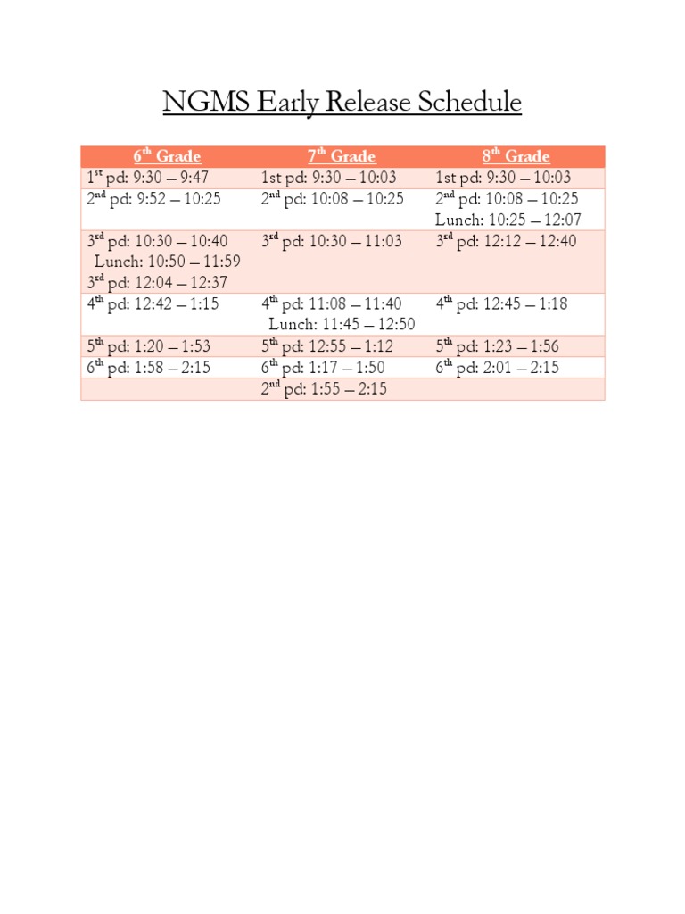 Ngms Early Release Schedule PDF