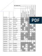 Results Part III - Part III-March 2017 - Electrical