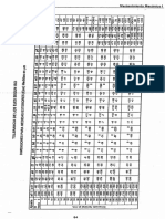 tabla de tolerancias.pdf