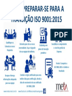 ISO2015 Plano de Transição